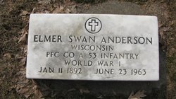 Elmer Swan Anderson 