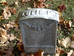Lulie M. Parker 