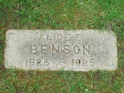 Alice Elva Benson 