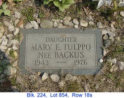 Mary Ellen “Ellen” <I>Backus</I> Tulppo 