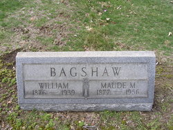 William Bagshaw Sr.