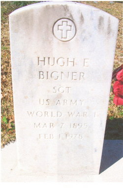 Hugh Edgar Bigner 