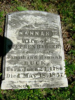 Hannah <I>Buck</I> Badger 