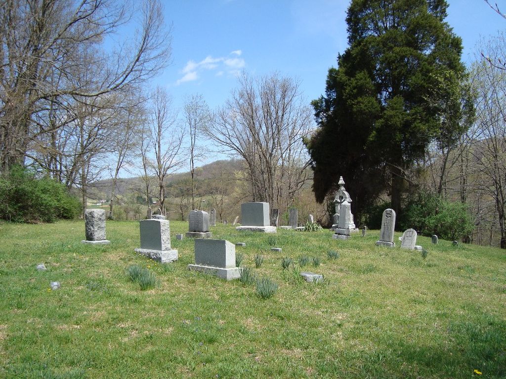 Mount Olive Old School Baptist Church Cemetery