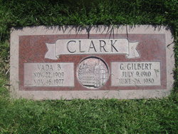 George Gilbert Clark 