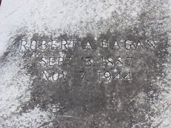 Robert Allen Hagan 