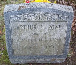 Arthur Hayden Rowe 