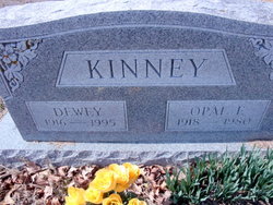 Dewey F. Kinney 