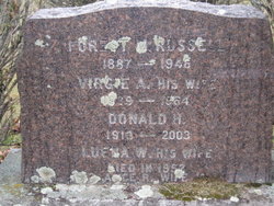 Alice R. <I>Ramsdell</I> Russell 