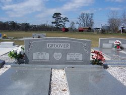 Clifford W. Groover 