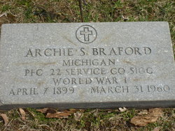 Archibald S. Braford 