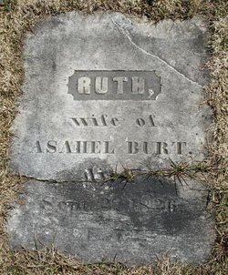 Ruth Burt 