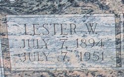Lester Washington Kennedy 