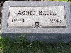 Agnes Balla 