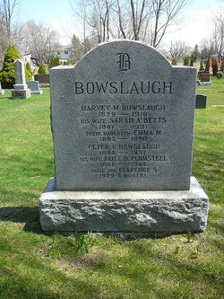 Clarence Stanley Bowslaugh 