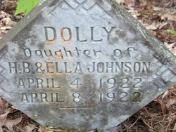 Dolly Johnson 