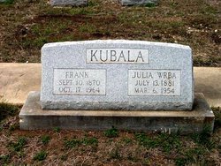 Julia <I>Wrba</I> Kubala 