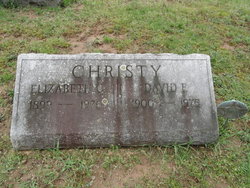 Elizabeth M. <I>Cuddy</I> Christy 
