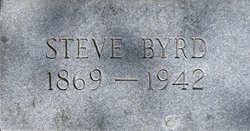 Stephen Campbell “Steve” Byrd 