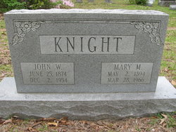 John Willis Knight 