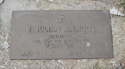 Corp James Julian Aamodt 