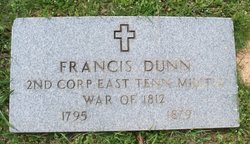 Francis Marion Dunn 