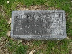 Mildred M. Penhollow 