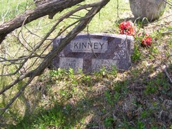 James Henry Kinney 