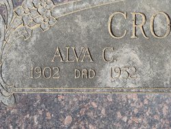 Alva Clark Cross 