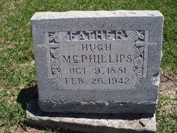 Hugh McPhillips 