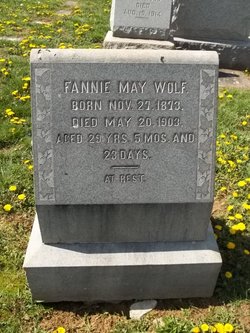Fannie May Wolf 
