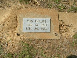 May Phillips 