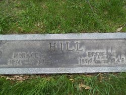 Horace Jefferson Hill 