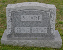 Joseph Edward Dickerson Sharp 
