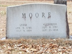 Lydia <I>Tubb</I> Moore 
