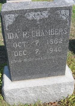 Ida Ruth <I>Jones</I> Chambers 
