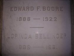 Edward F Boore 