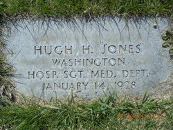 Hugh H Jones 