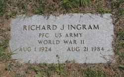 Richard James Ingram 