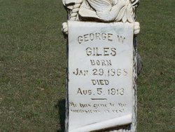 George Washington Giles 