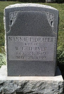 Nannie Lee <I>Draper</I> Turner 