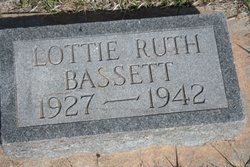 Lottie Ruth Bassett 