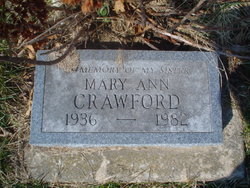 Mary Ann Crawford 