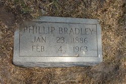 Phillip Bradley Deane 