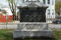 Mary Ella Bailey 