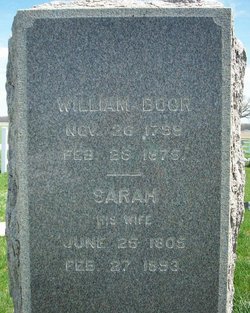William Boor 