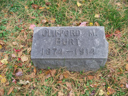 Clifford Malcolm Burt 