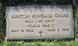 Maj Burton Kincaid Chase 