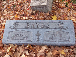 Eva M. <I>Bethune</I> Bayes 