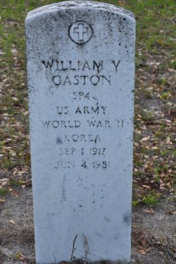 William Van Gaston 
